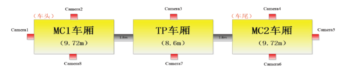 8路1.png