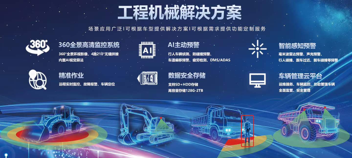 解决方案.jpg